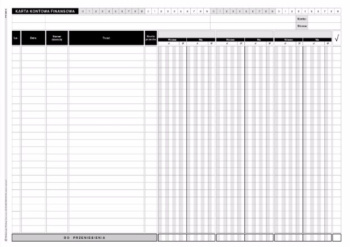 431-1 Karta kontowa finansowa - 3 kolumny