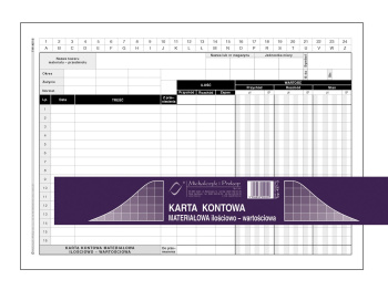 437-3 Karta kontowa materiałowa ilościowo-wartościowa